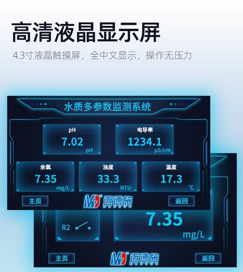 如何正确编写网站参数分析？常见问题有哪些？