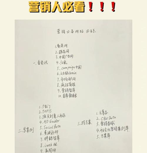 怎么写营销网站文案简短？有哪些技巧和要点？