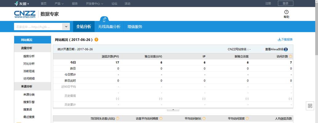 怎么做网站流量统计分析？如何通过数据优化网站流量？