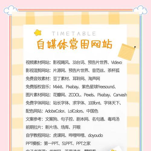 博客网站怎么发布文章？发布流程和常见问题解答？
