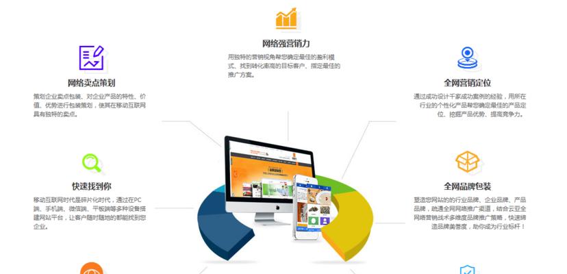 营销网站搭建怎么做？需要哪些步骤和注意事项？
