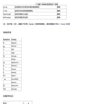 HTML5的语法有哪些？如何正确使用HTML5标签？