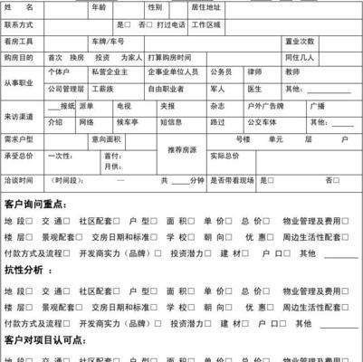 怎么为客户分析网站？网站分析的步骤和要点是什么？