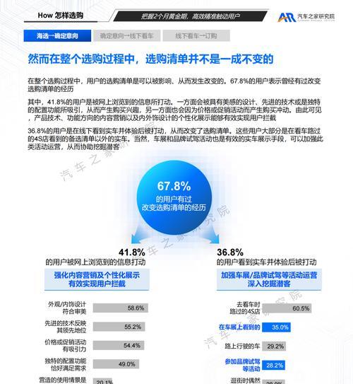 网站用户分析报告怎么弄？需要哪些步骤和工具？