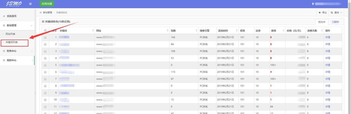 网站关键词再后台怎么改？后台关键词修改步骤是什么？