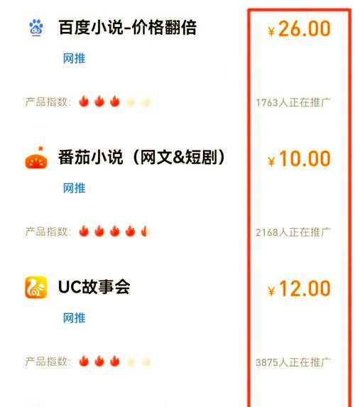 如何给小说网站推广赚钱？有哪些有效策略和常见问题解答？