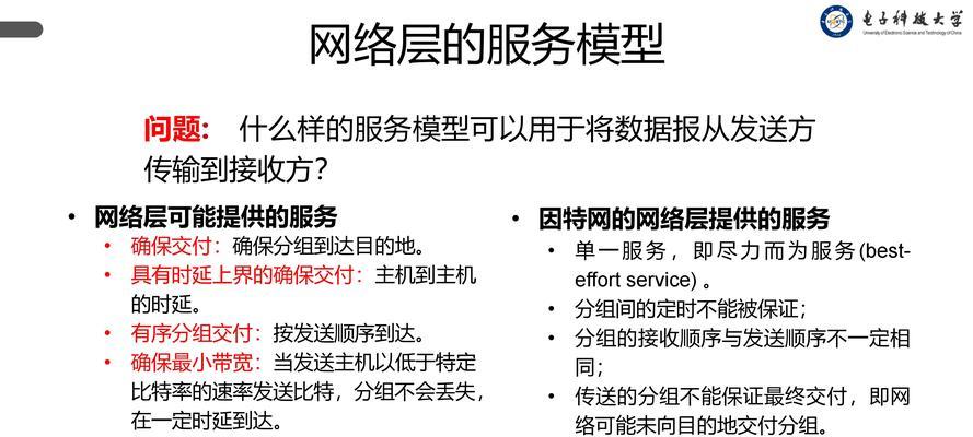 如何有效推广产品？网站推广的常见问题有哪些？