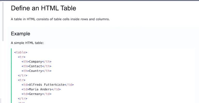 HTML A标签支持哪些事件？如何使用它们？