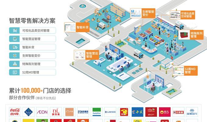 网站的营销活动怎么搞？如何策划有效的在线推广活动？