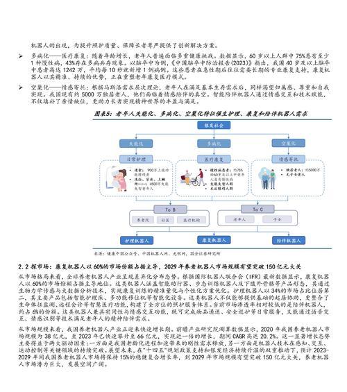 养老网站现状分析报告怎么写？撰写要点与结构指南是什么？