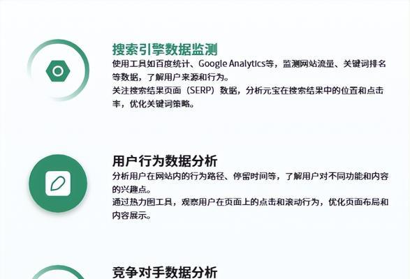 怎么写网站数据分析？掌握这些技巧轻松提升网站性能？