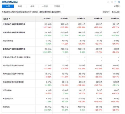 视频网站盈收分析怎么写？如何进行有效的盈利模式分析？