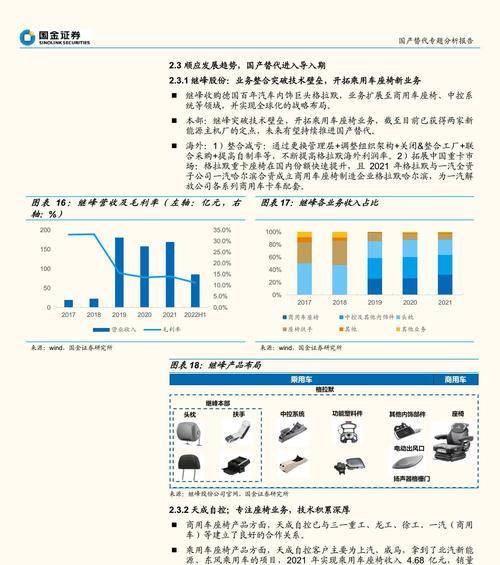 替换分析网站怎么做？如何优化网站内容以提高SEO效果？