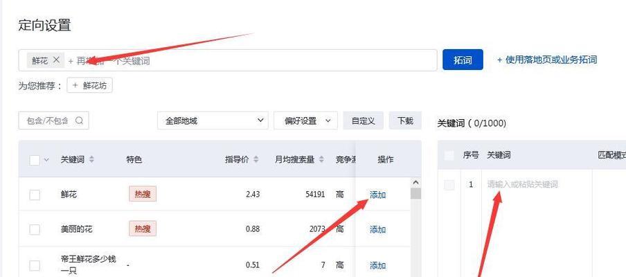 网站文章关键词怎么加？优化文章关键词的正确方法是什么？