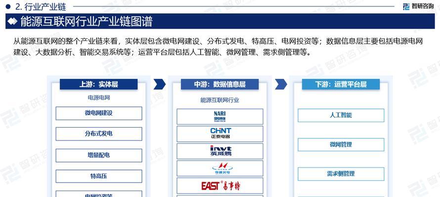 前景分析网站怎么做的好？如何打造一个成功的前景分析网站？