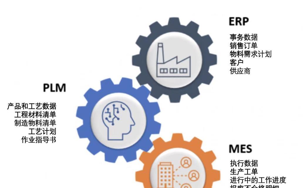 网站中断怎么分析原因？有哪些步骤和技巧？