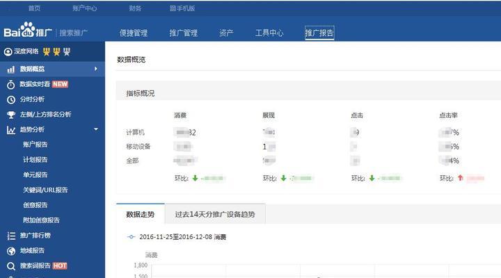 营销推广网站选址时应该考虑哪些因素？如何确定最佳位置？