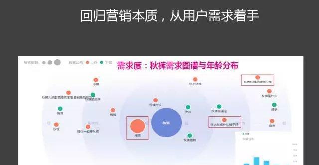 微信app如何推广到各网站？有哪些有效策略？