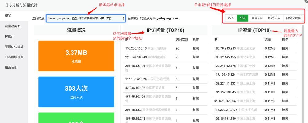 网站内容怎么分析？分析网站内容的正确方法是什么？