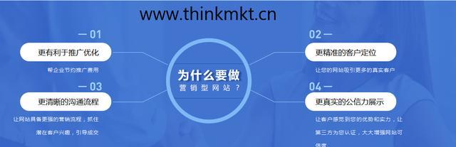 如何做网站推广赚钱多点？有效策略和常见问题解答？