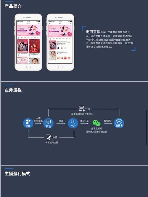 直播如何推广视频网站？有哪些有效策略？