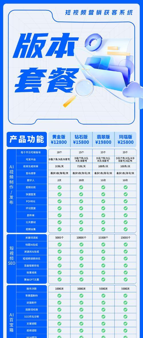 外贸公司如何推广网站产品营销？有哪些有效的营销策略？