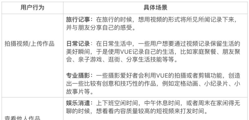 网站风格剪辑分析报告怎么写？需要包含哪些关键元素？