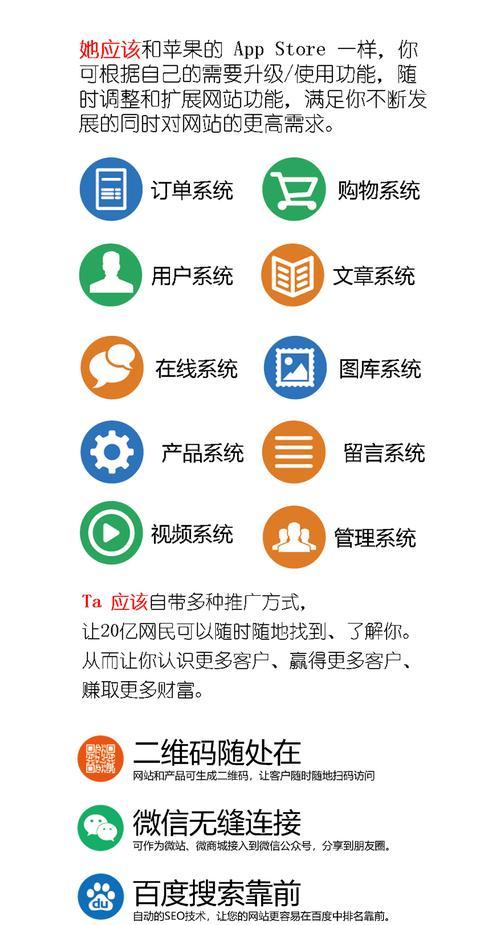 手机网站怎么改版？改版流程和注意事项是什么？