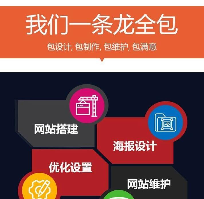 营销型网站怎么建设？如何打造高转化率的营销网站？