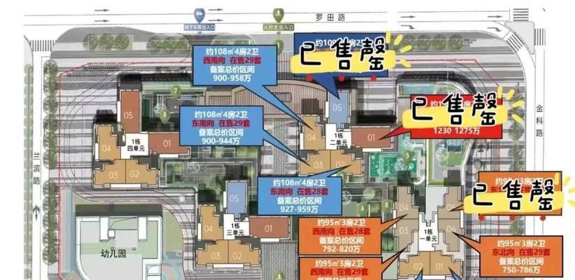楼盘请网站推广如何收费？收费标准和流程是什么？