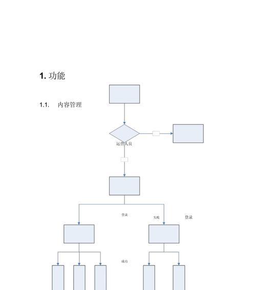 网站需求分析书怎么写？如何确保内容全面且专业？