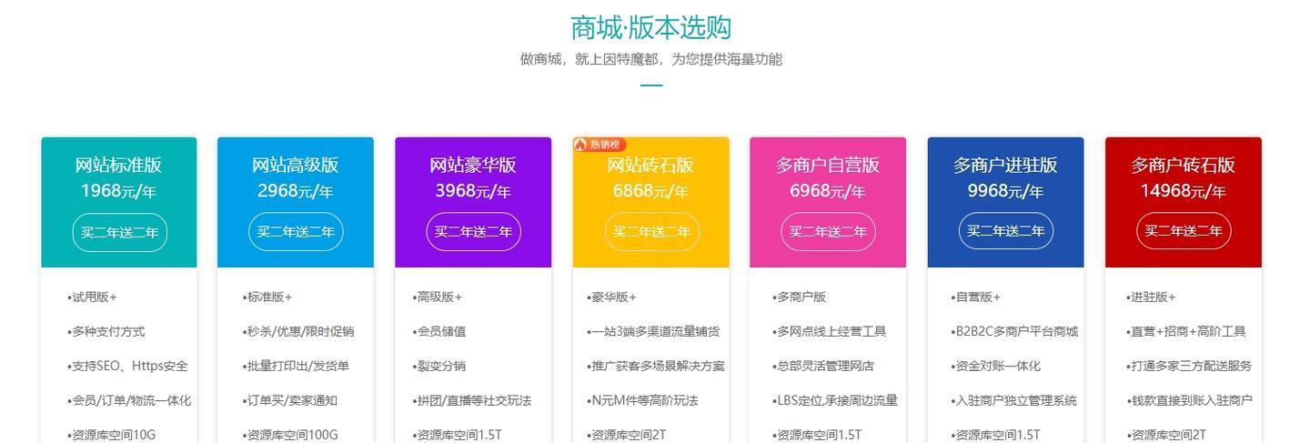 教你如何建立网站推广？有哪些有效的推广策略？