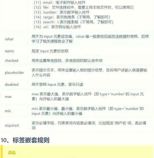 HTML文本标记属性有哪些？如何正确使用它们？