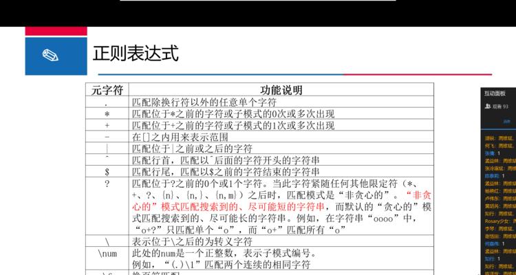 HTML5表单新特性有哪些？如何提升用户体验？