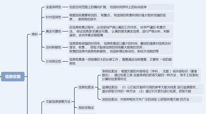 网站分析选题方法怎么写？如何有效提升SEO优化效果？