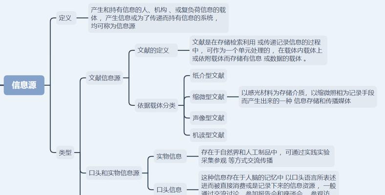 网站分析选题方法怎么写？如何有效提升SEO优化效果？