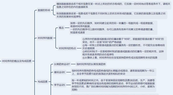 网站分析选题方法怎么写？如何有效提升SEO优化效果？