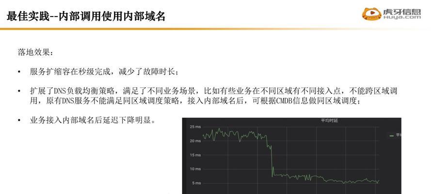 网站建成后多久优化才开始生效？优化效果的等待时间是多久？