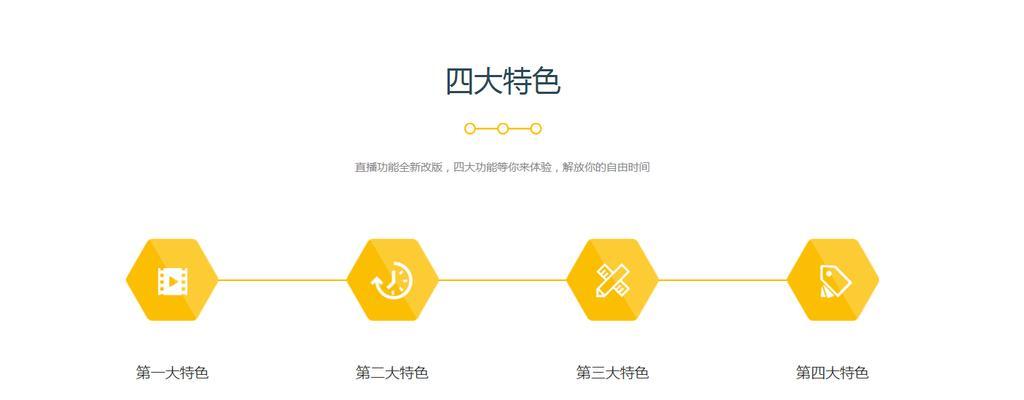 网站前台改版怎么改？改版后如何优化用户体验？