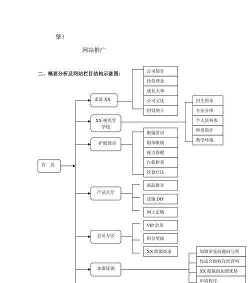 网站规划功能分析怎么写？如何确保分析的准确性和实用性？