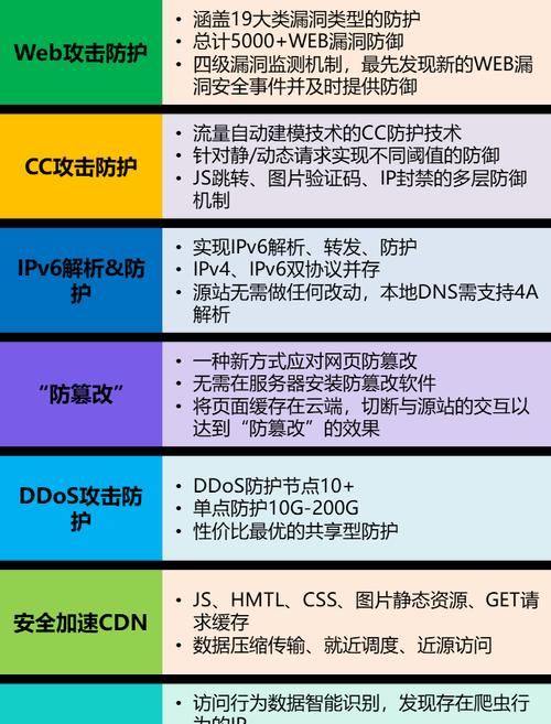 护肤网站目标分析怎么写？如何有效分析网站目标？