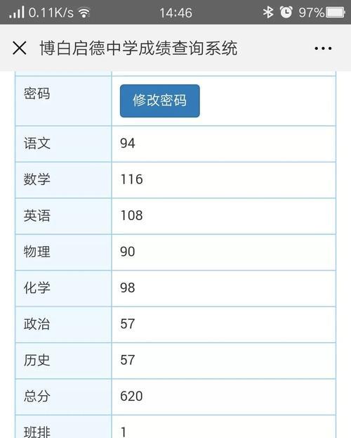 成绩分析图表网站怎么做？如何创建有效的数据可视化？