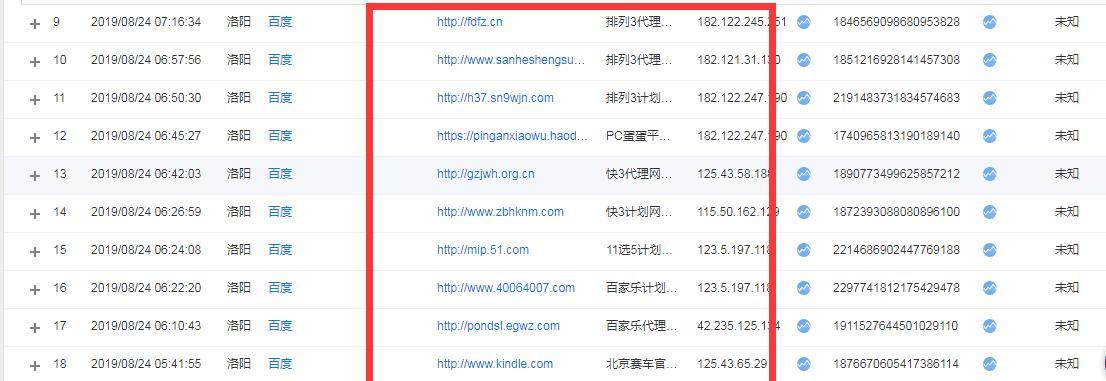 特殊网站的关键词怎么写？如何优化以提高搜索引擎排名？