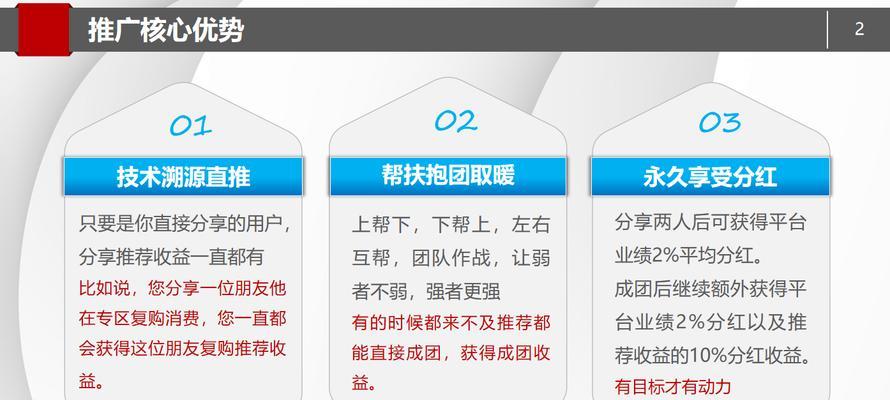 返利网站如何推广？有效策略和常见问题解答是什么？