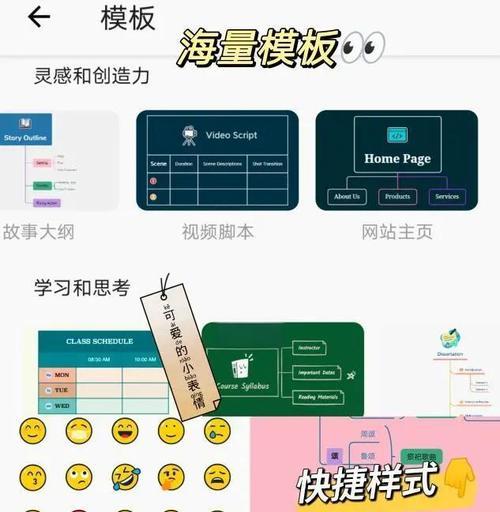 如何高效布置上万关键词在网站上？SEO优化有哪些技巧？