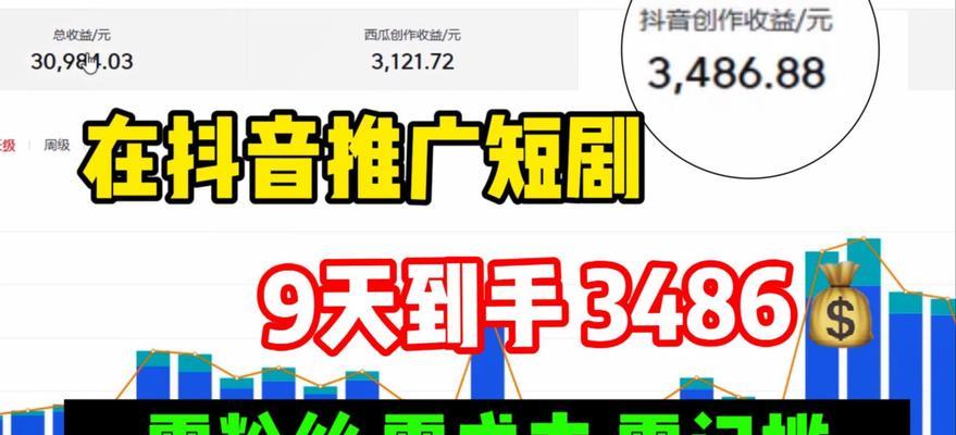 商业网站如何推广赚钱？有效策略和常见问题解答？