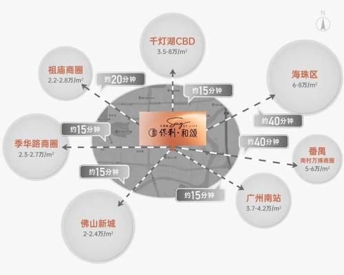 佛山营销网站怎么做？如何打造有效果的营销网站？