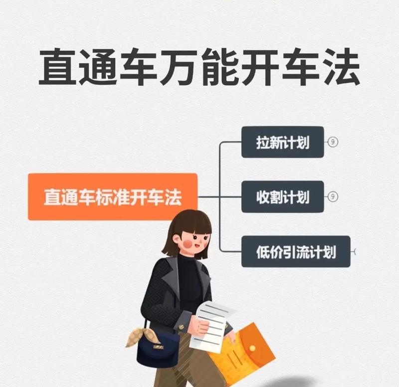 如何优化推广网站运营？网站运营常见问题有哪些解决方法？