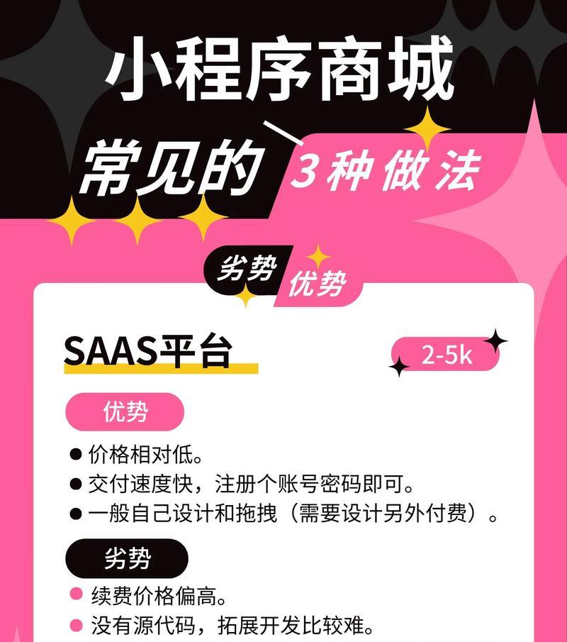 综合商城网站如何推广？有哪些有效的推广策略？
