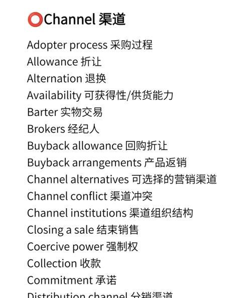 网站营销词汇怎么写？如何有效提升SEO排名？